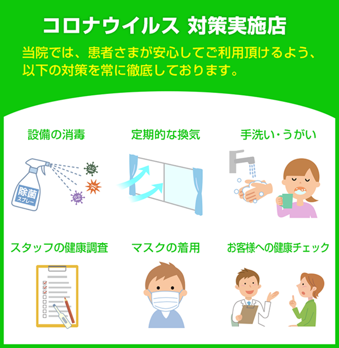 コロナウイルス感染予防対策実施店